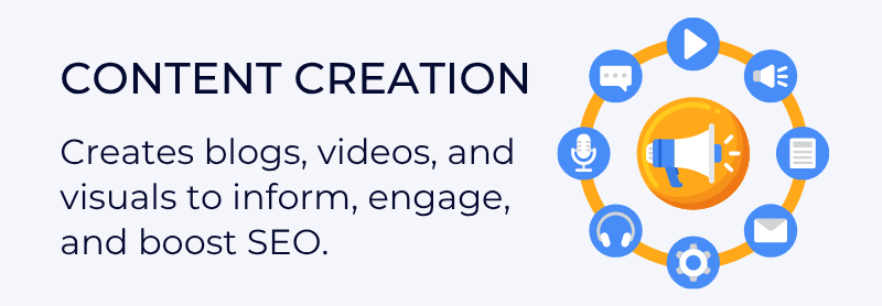Graphic illustrating content creation, showcasing icons for blogs, videos, and visuals to inform, engage, and boost SEO.