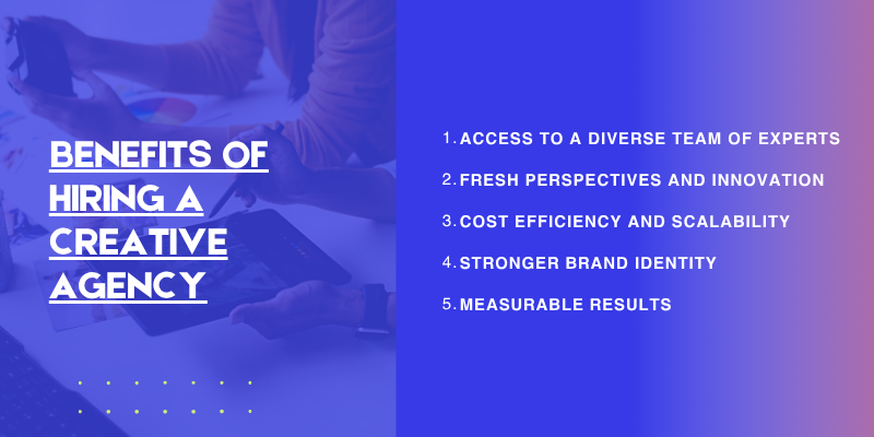 Infographics showing on the benefits of hiring a creative agency