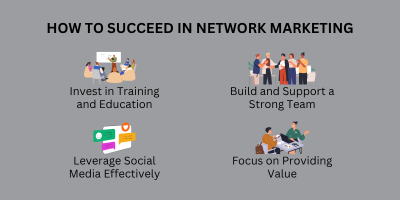 How to succeed in network marketing