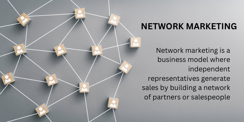 what is network marketing