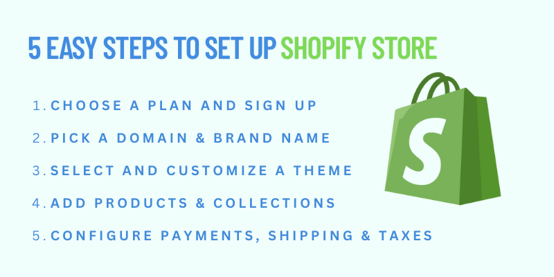 setting-up-your-shopify-store