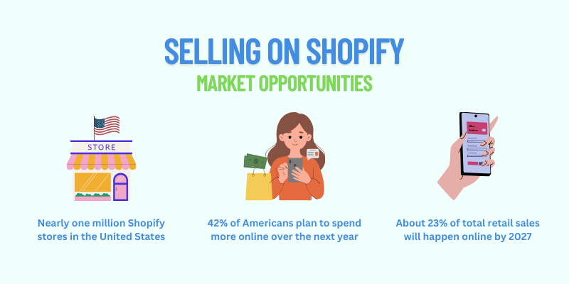 market-opportunity